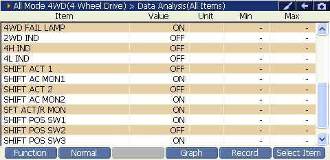 All Mode 4WD preview